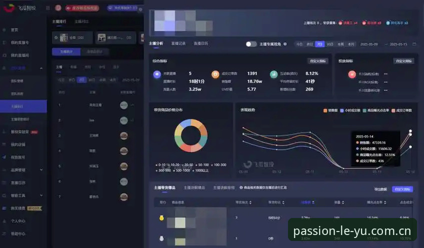 乐鱼APP赛事数据教程 乐鱼APP赛事数据教程——从入门到高效使用的实用指南