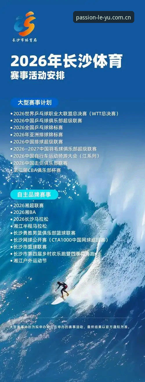 乐鱼体育平台注册数据新指标——此刻即激情官网注册最新动态