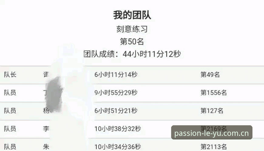 leyu CN sport login leyu CN sport login避坑指南:三步安全登录与数据获取的实用技巧
